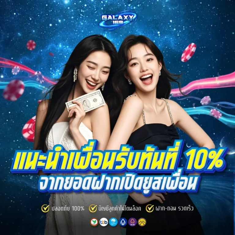 โปรโมชั่นและสิทธิพิเศษที่อัปเดตตลอดเวลา